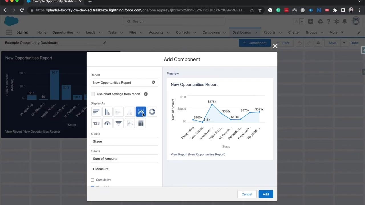 Add Component dialog with Line Chart selected, showing opportunity stages and amounts as a line graph.