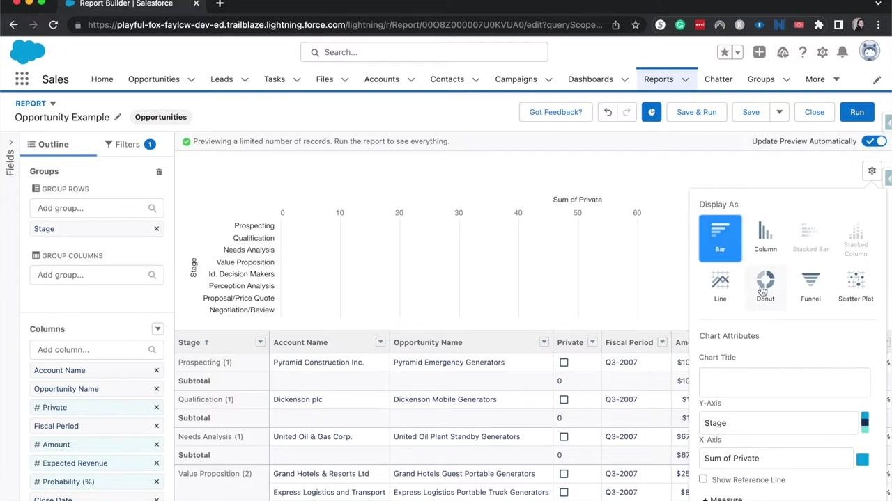 Salesforce Report Builder showing chart type options, including Bar, Column, and Donut.