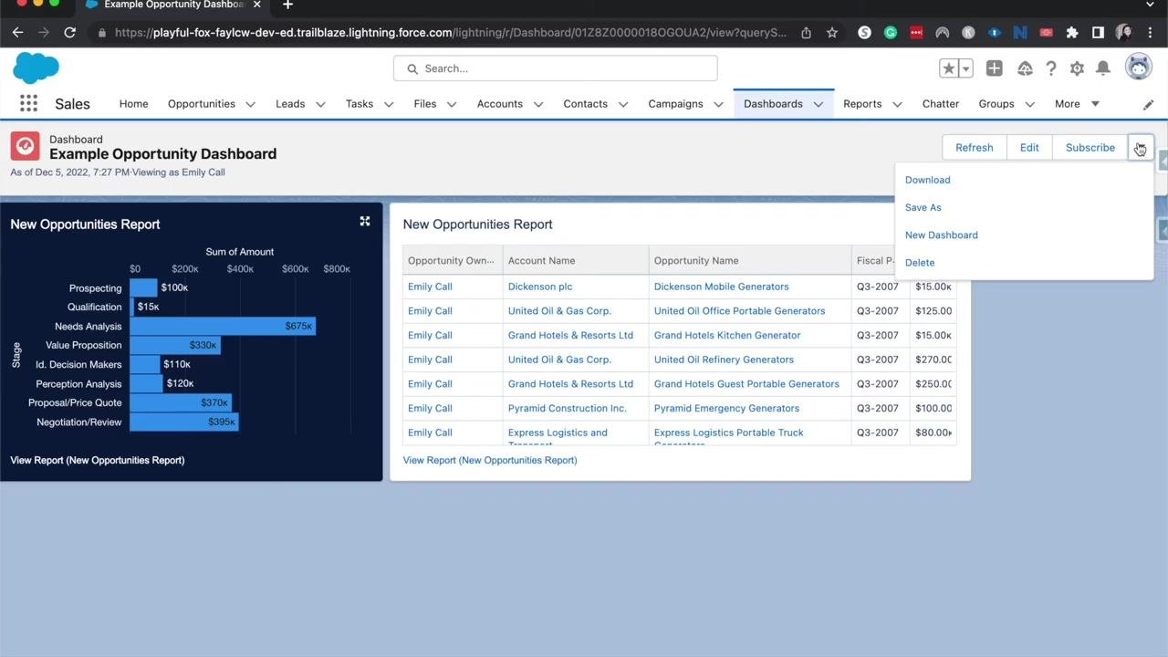 Salesforce dashboard with the Subscribe dropdown open, showing Download, Save As, New Dashboard, and Delete options, with the dashboard and New Opportunities Report visible in the background.