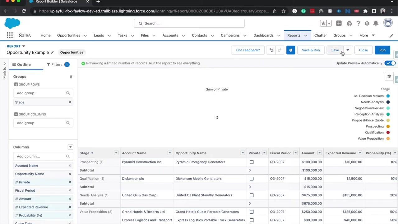 Salesforce Dashboards section with the New Dashboard button highlighted.
