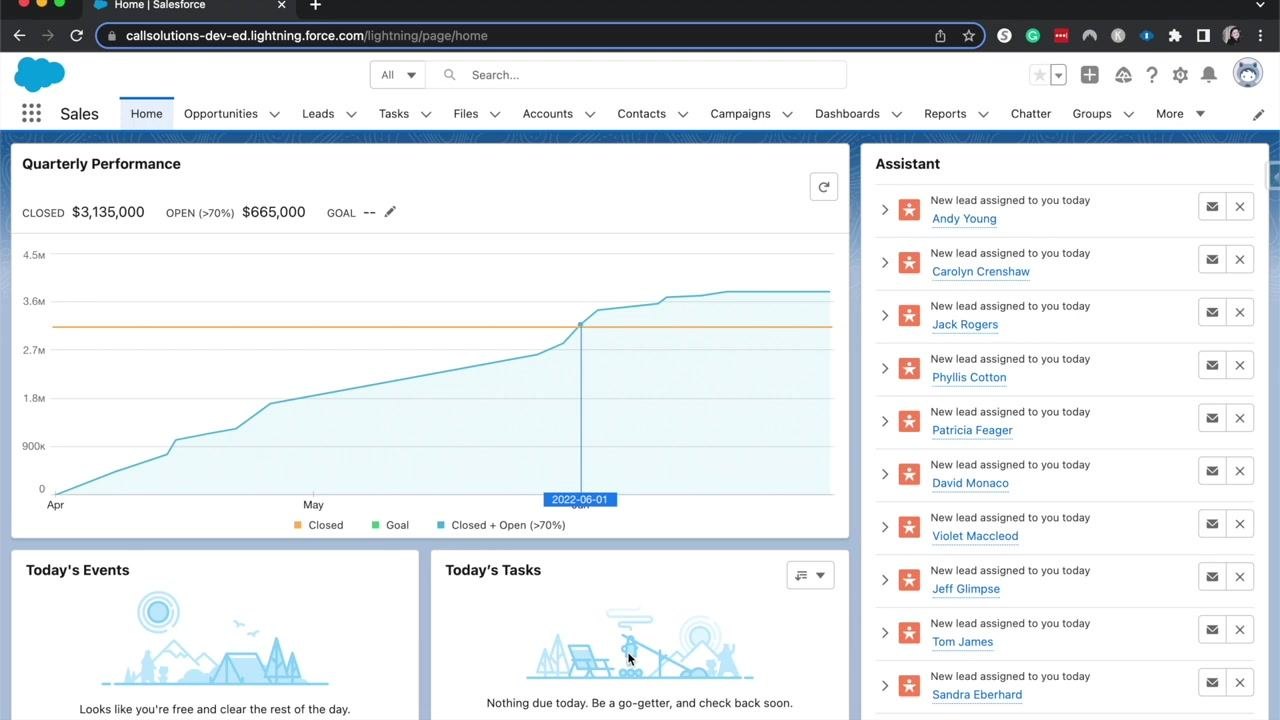 Salesforce Home page showing the Quarterly Performance dashboard, Today's Events, Today's Tasks, and the Assistant panel with new leads
