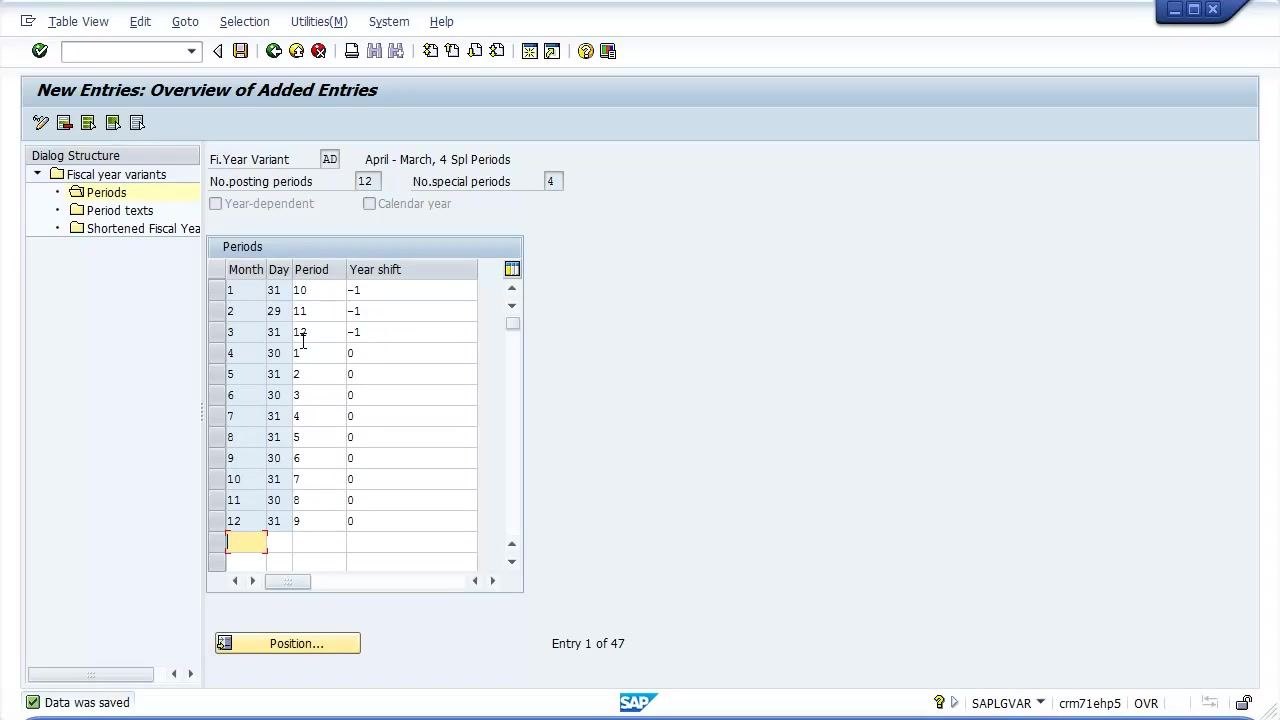 Confirmation message "Data was saved" with the completed periods table
