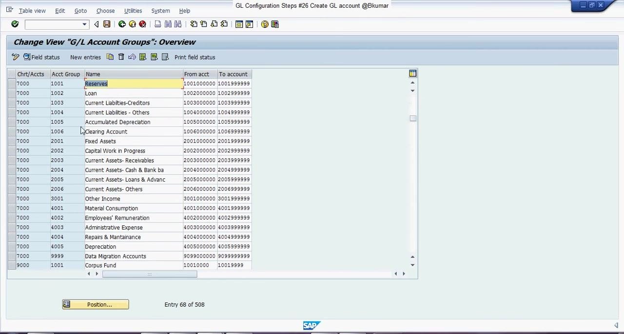 Change View "G/L Account Groups": Overview screen with 'Administrative Expense' row highlighted