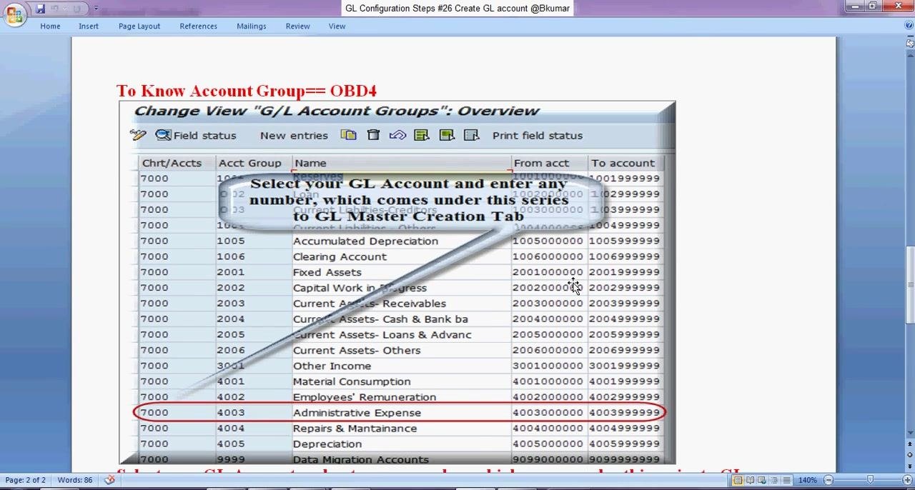 Documentation screenshot showing the Change View "G/L Account Groups": Overview with Administrative Expense highlighted and number range circled
