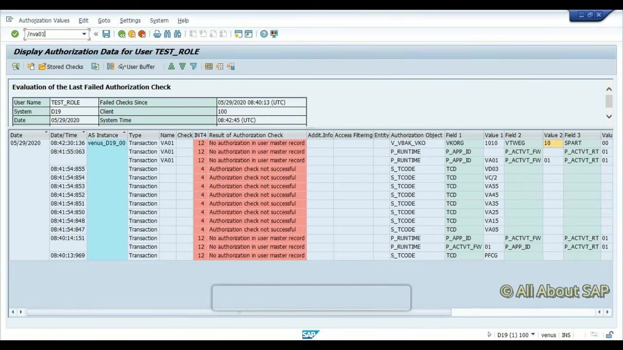 SAP Change Role: Authorizations screen showing saved status and updated authorization object values.