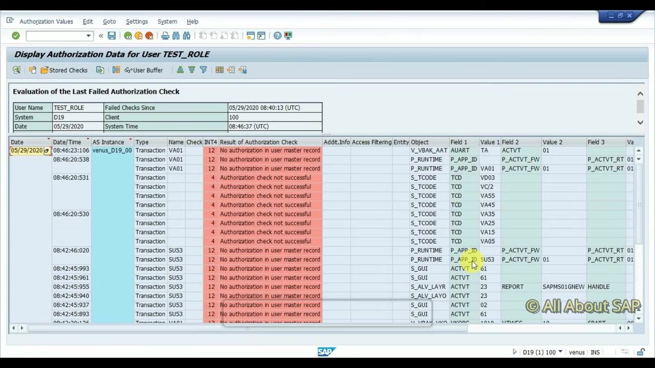 Create Sales Documents screen with Order Type OR, Sales Organization 1010, Distribution Channel 10, Division 00, and error message about no maintenance authorization.