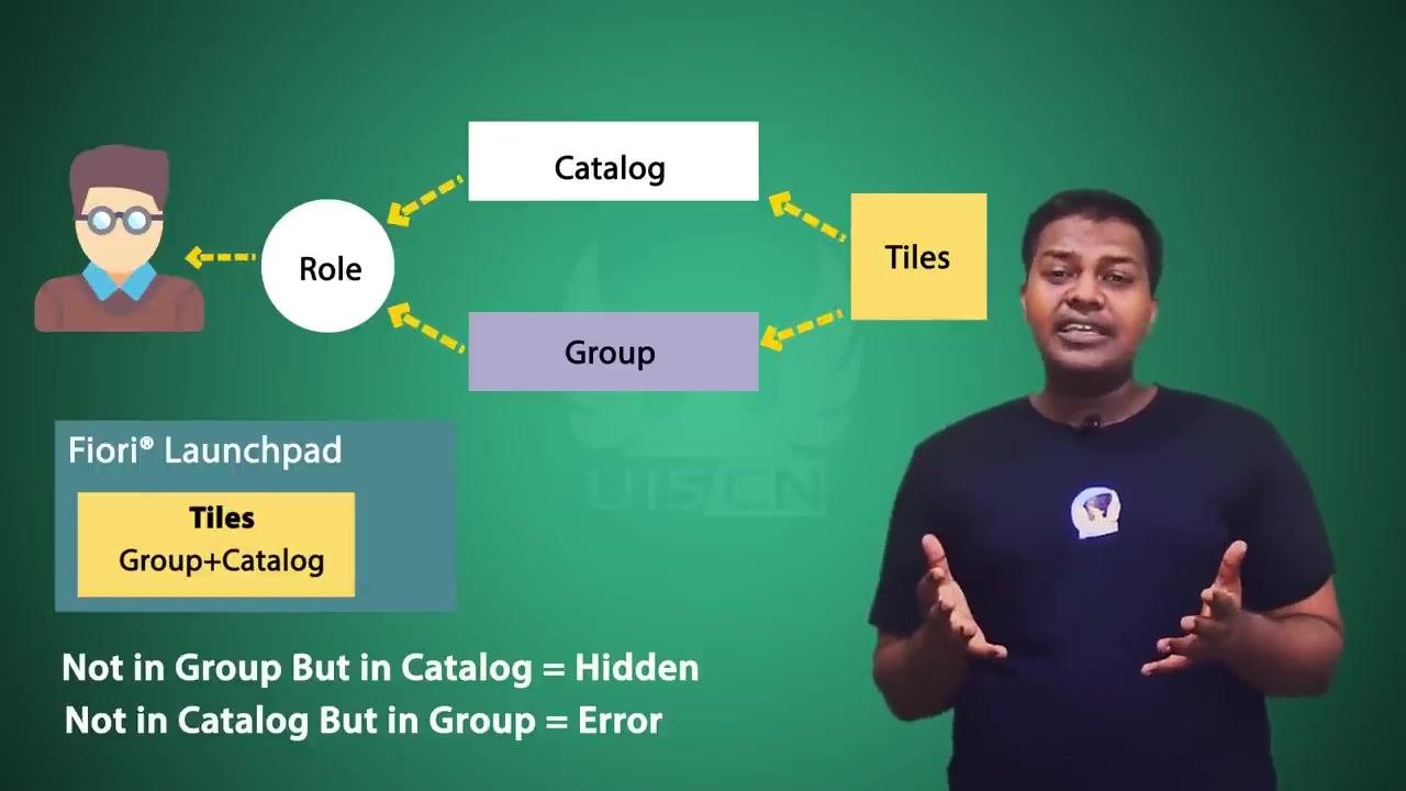 Diagram illustrating both the hidden and error states with explanatory text.