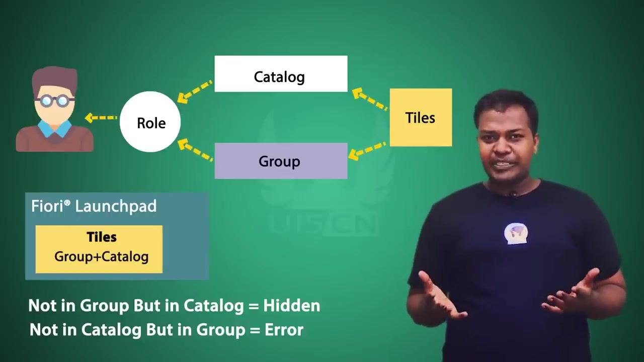 Presenter explaining the importance of roles in tile visibility, plain green background.