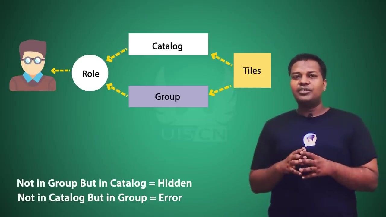 Diagram illustrating the hidden state with explanatory text about catalog and group placement.