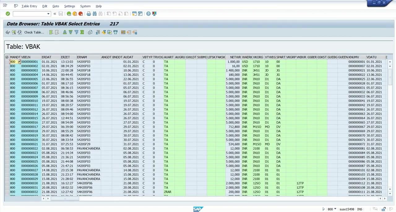 SAP Data Browser showing the VBAK table with the VBELN, ERDAT, AUART, NETWR, and KUNNR columns highlighted