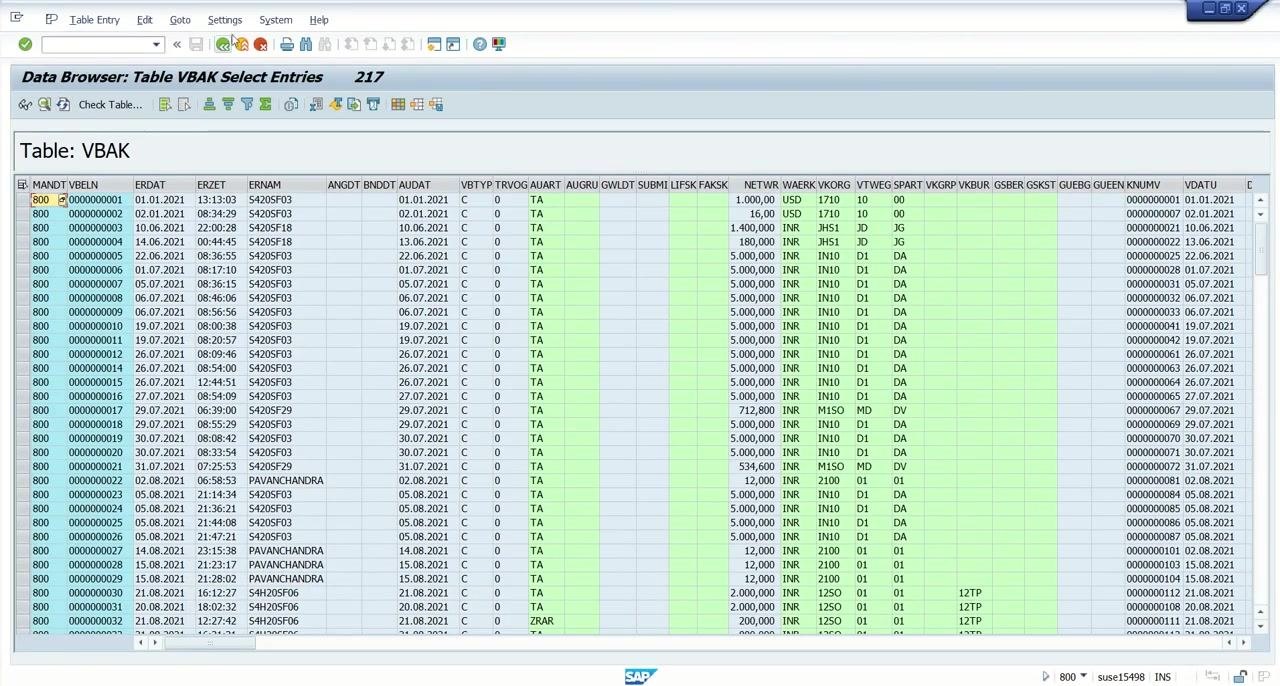 Eclipse IDE showing the CDS view definition started, with the SQL view name and source table VBAK