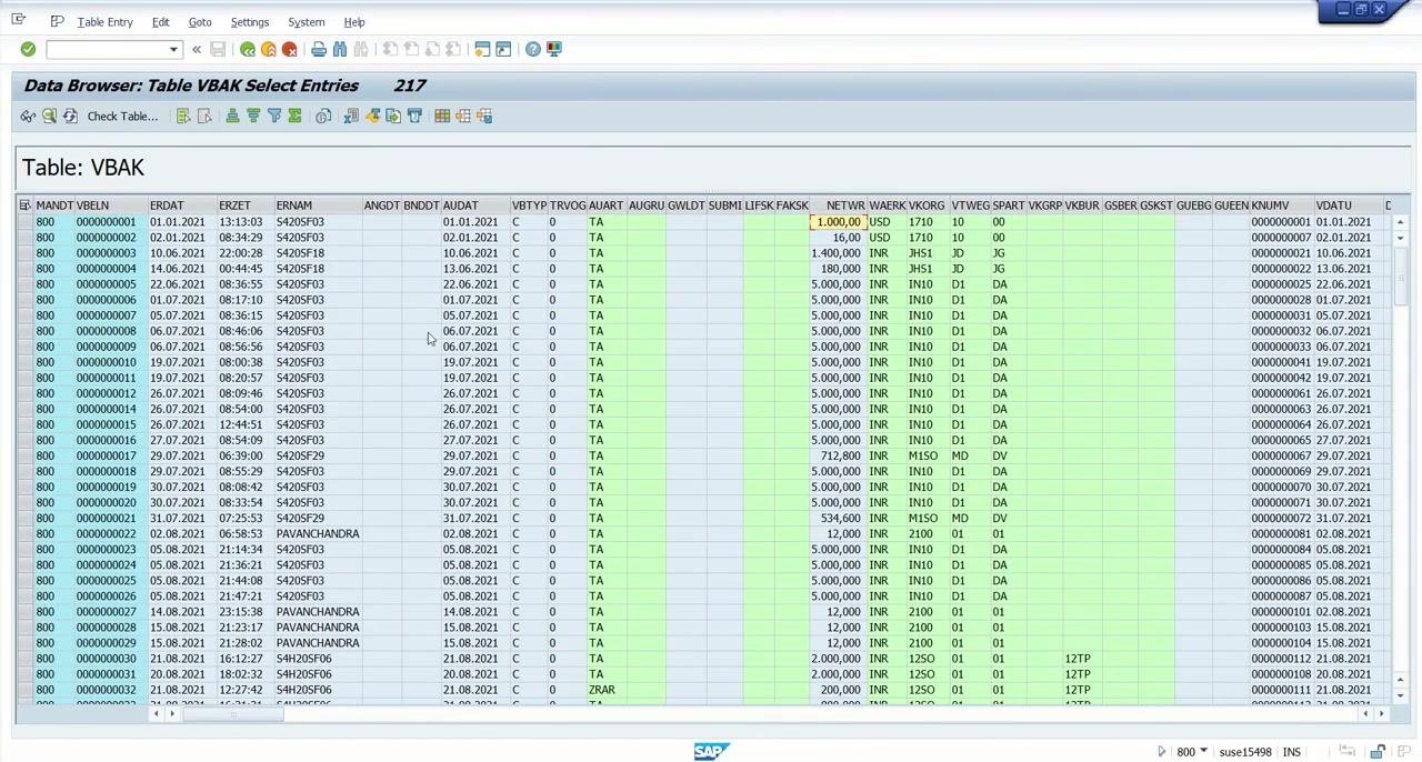 Eclipse IDE showing the CDS view code with key and non-key fields added, including code completion for NETWR and KUNNR