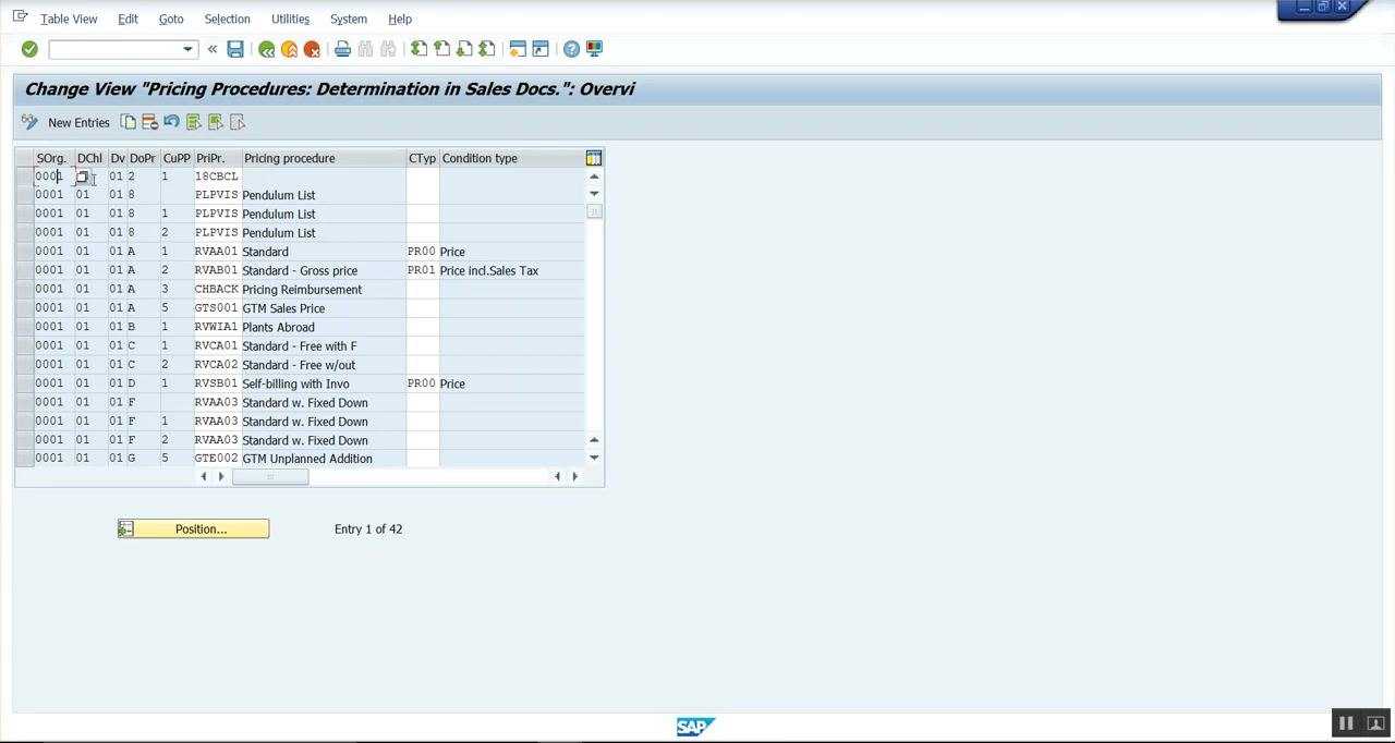 SAP IMG 'Select Activity' dialog with 'Define Pricing Procedure Determination' highlighted as the next step