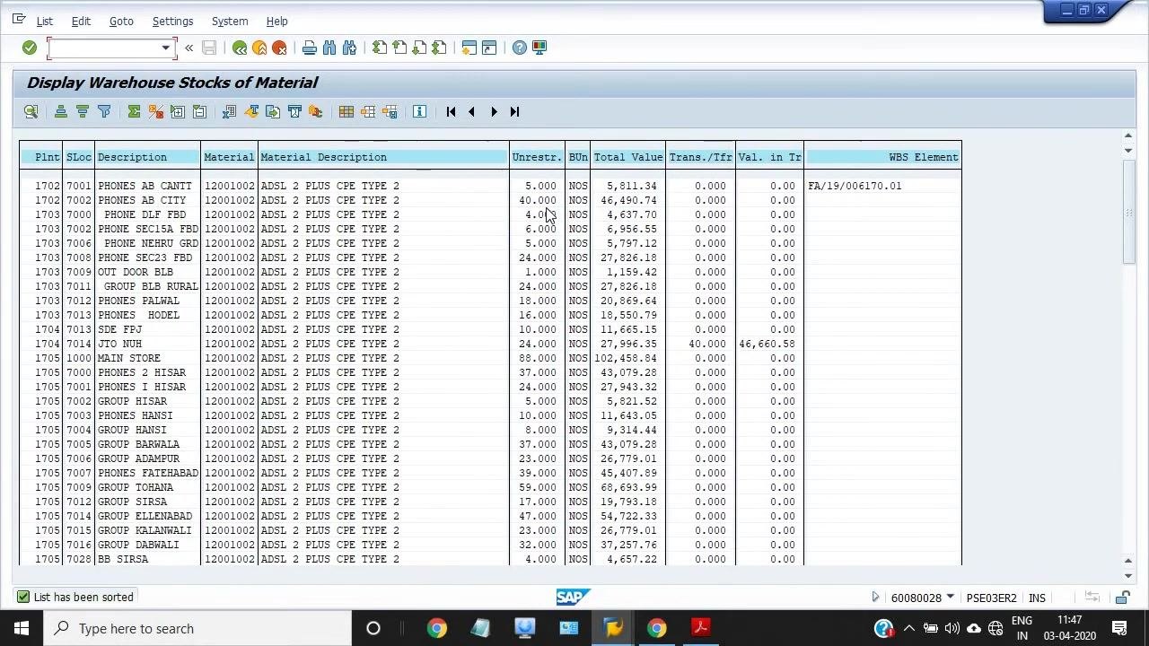Warehouse stock report with subtotals applied, separating Type 2 and Type 1 modem stocks