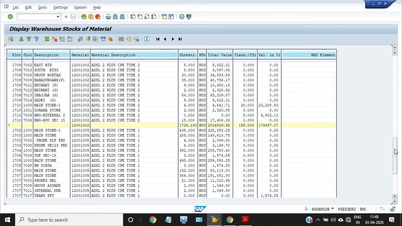 SAP MB52 report with detailed warehouse stock data for Type 1 and Type 2 modems, showing plant, storage location, material, description, unrestricted stock, total value, and WBS element