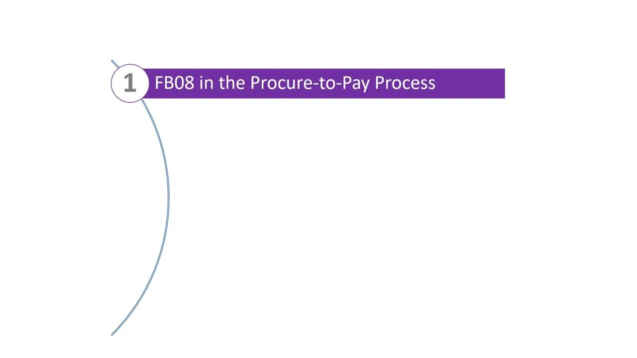 Procure-to-pay process diagram with "Create Purchase Requisition" highlighted, showing the full cycle from requisition through payment