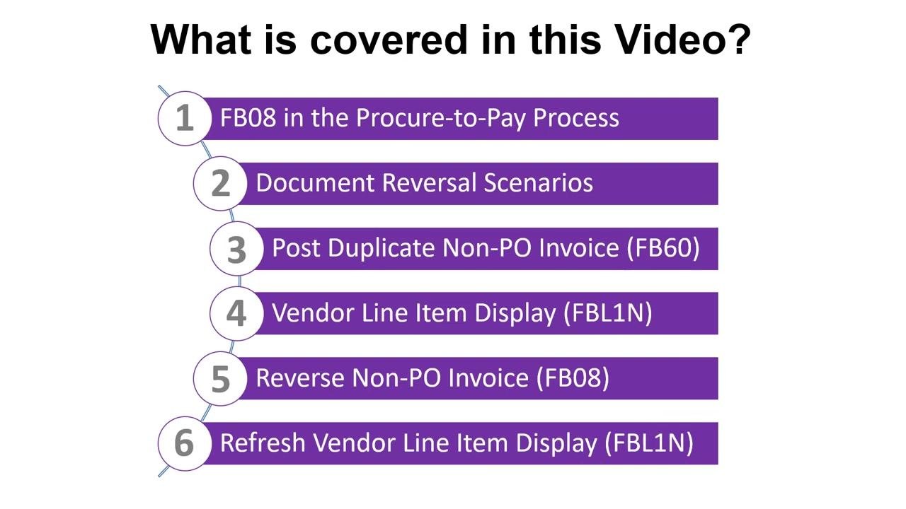 Visual showing the procure-to-pay process cycle with steps: Create Purchase Requisition, Approve Purchase Requisition, Convert Requisition to Purchase Order, Post Goods Receipt, Post Vendor Invoice, Post Payment