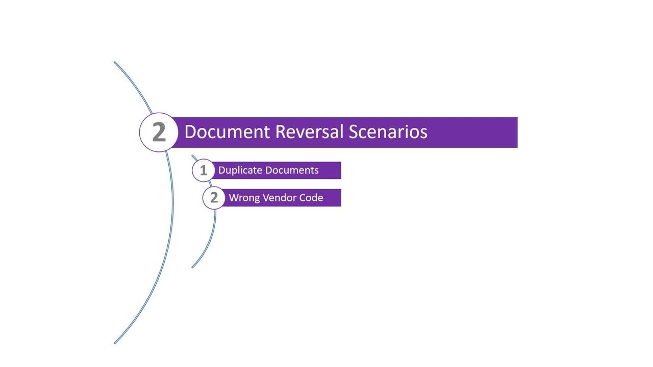 Slide titled "Document Reversal Scenarios" listing the situations that call for a reversal