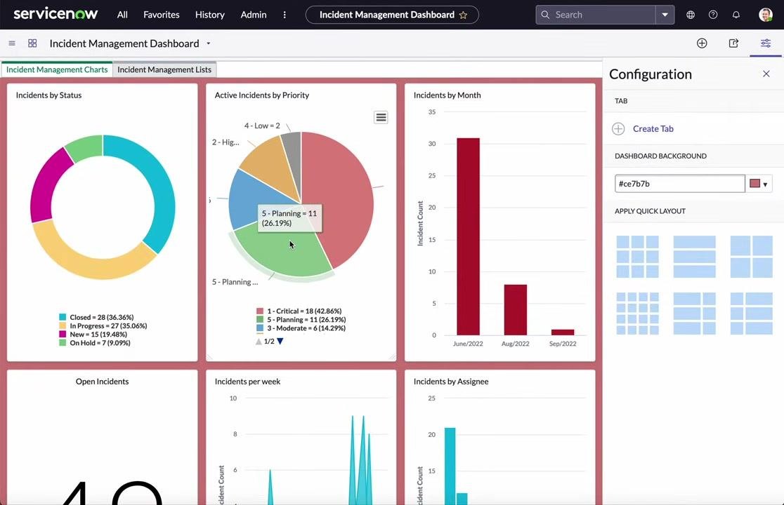 Widgets being rearranged on the dashboard, with "Incidents by Status" and "Active Incidents by Priority" now at the top and the configuration panel remaining open