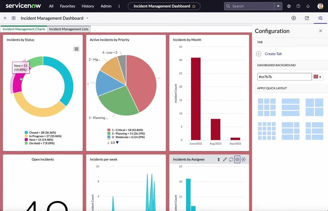 User clicking the "New = 15" segment in "Incidents by Status," with other widgets ready to update