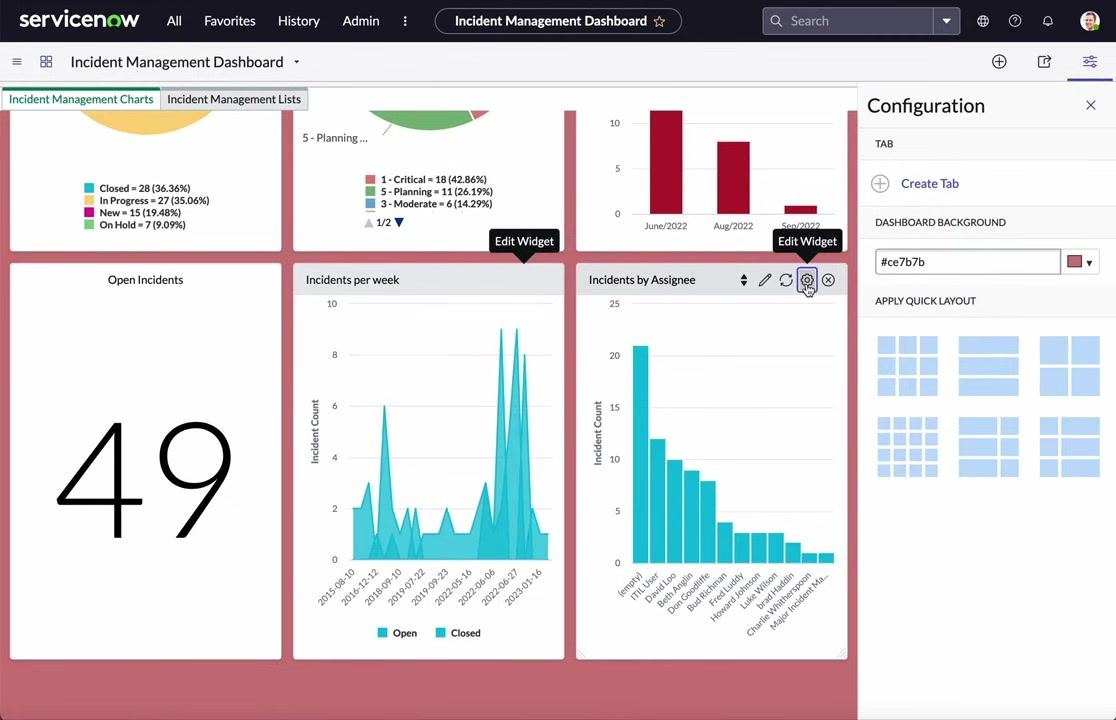 Widgets displaying filtered data based on the selected segment in "Incidents by Status"