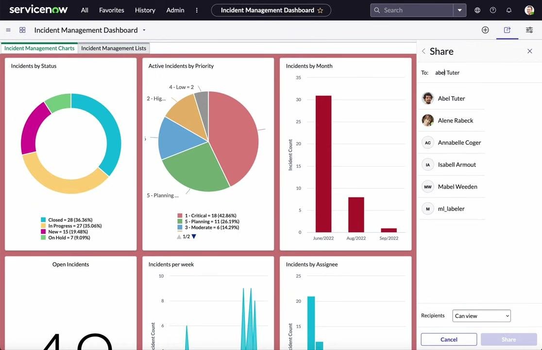 Dashboard with the Share panel open, a user search for "abel Tuter," and matching users listed