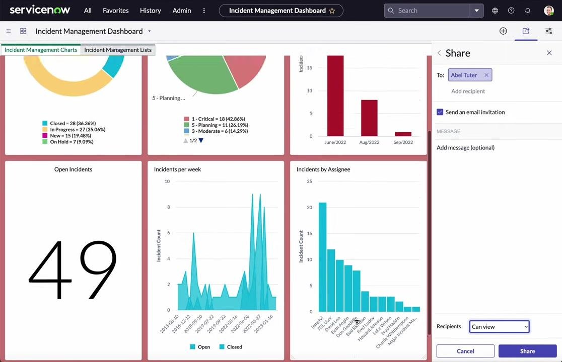 Dashboard with the Share panel open, showing recipient and permission settings after sharing