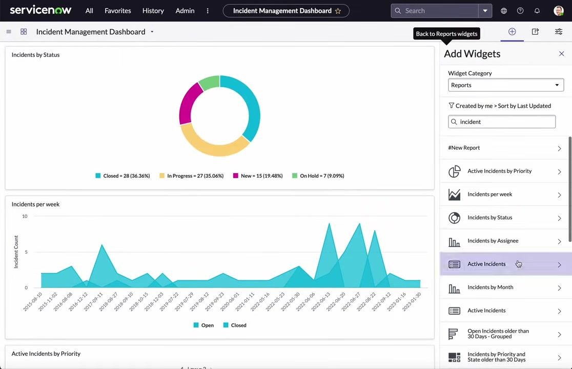Dashboard showing a preview of "Active Incidents by Priority" pie chart, with incident report widgets listed on the right