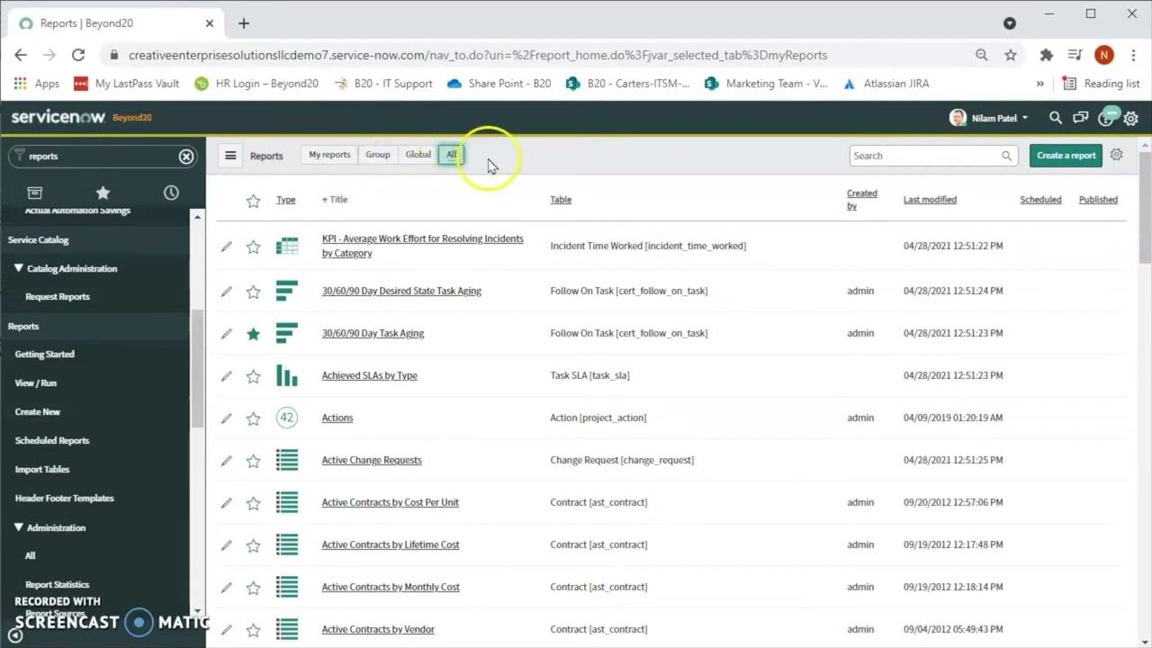 Tabs for switching between My reports, Group, Global, and All report views