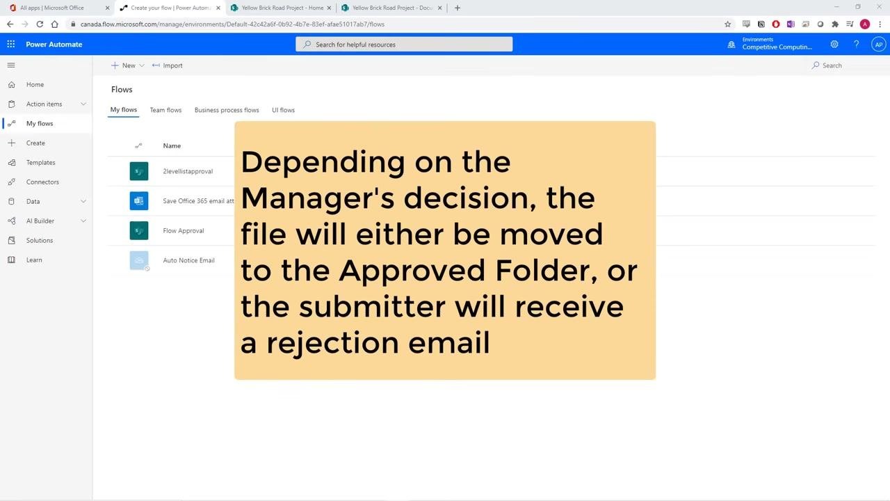 Power Automate screen with overlay text explaining that users upload files to a folder and those files are sent for approval by a manager