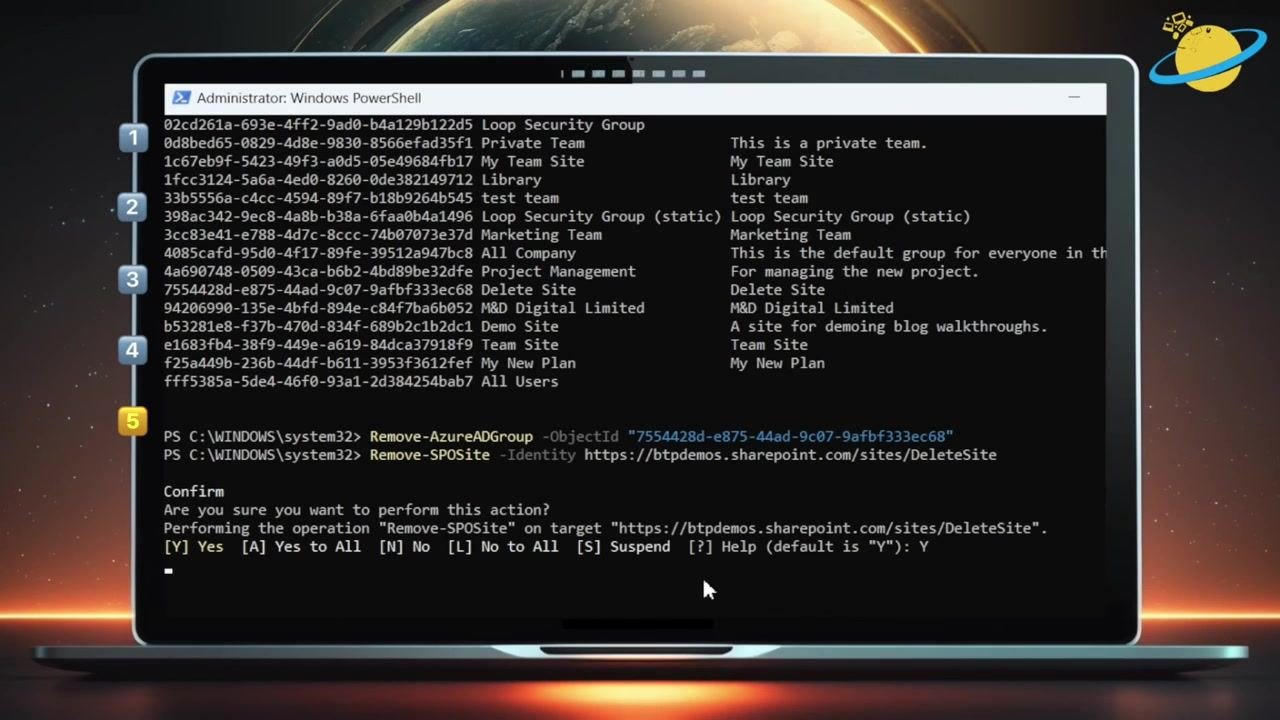 PowerShell window showing Remove-AzureADGroup and Remove-SPOSite commands, with a confirmation prompt for site removal.