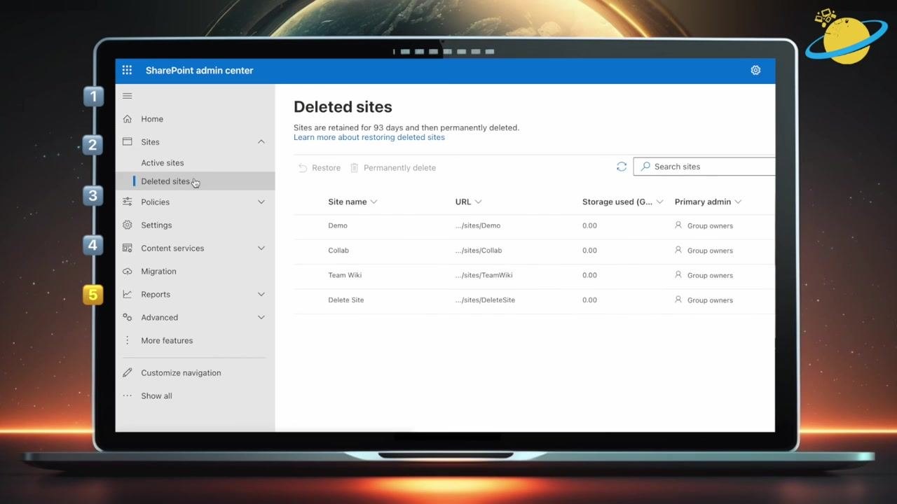 SharePoint Admin Center dashboard with navigation menu and widgets for site search and service health.