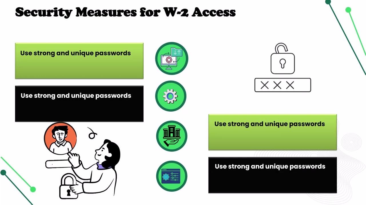 Screen showing security measures for W-2 access, starting with using strong and unique passwords, with a lock, password entry field, and a person holding a lock.