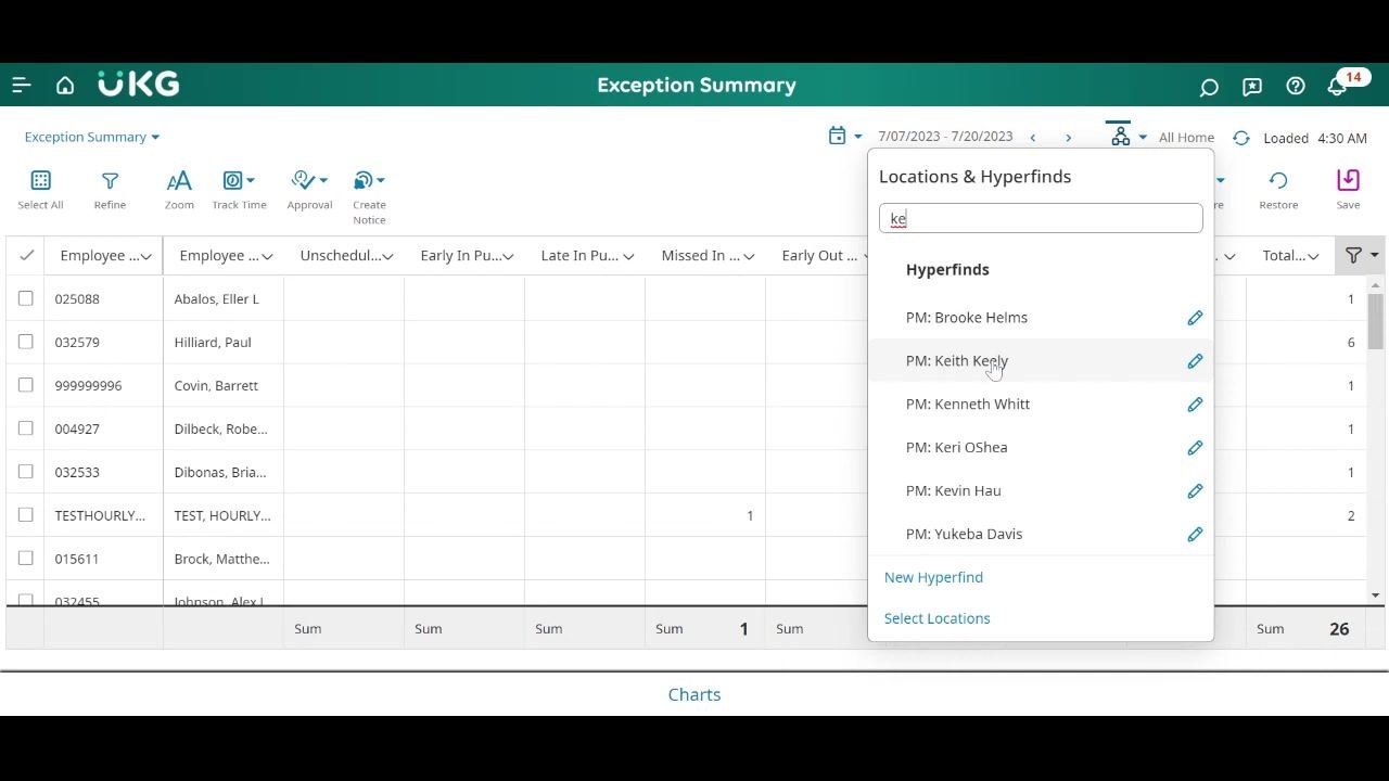 Exception Summary with the Hyperfind filter dropdown open and "PM: Keith Keely" highlighted