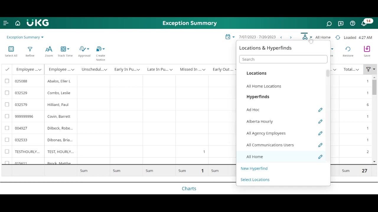 Locations & Hyperfinds dropdown open, showing available filters and the option to create a new Hyperfind