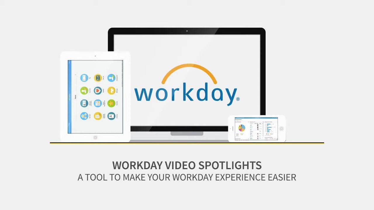 Workday homepage with worklets including Dashboards, Inbox, My Team, Time Off, Time, Pay, Compensation, Performance, Team Time Off, Talent, Benefits, Personal Information, and Time Tracking Dashboard