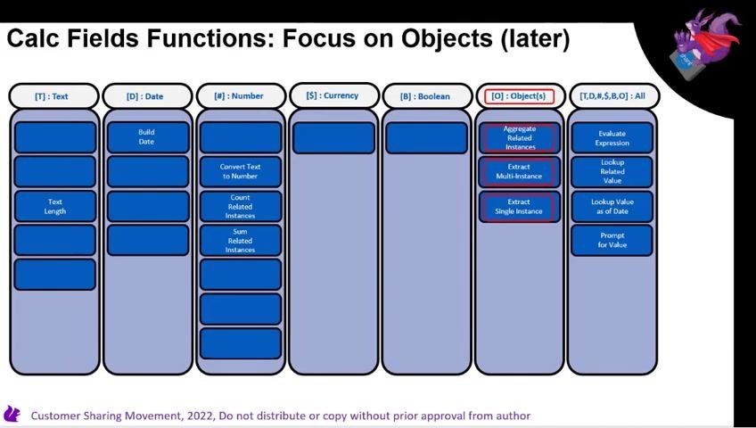 Slide titled "Calc Fields Functions: Focus on Objects (later)" with object-related functions highlighted in the Object(s) column.