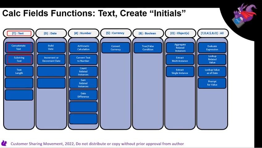 Slide titled "Calc Fields Functions: Text, Create 'Initials'" with Concatenate Text and Substring Text highlighted in the Text column.