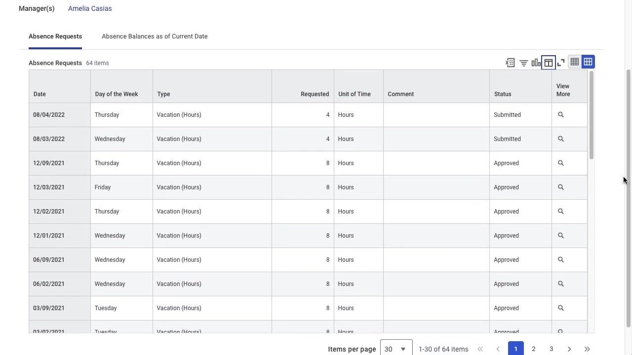 Absence Requests table showing submission and approval statuses for recent entries.