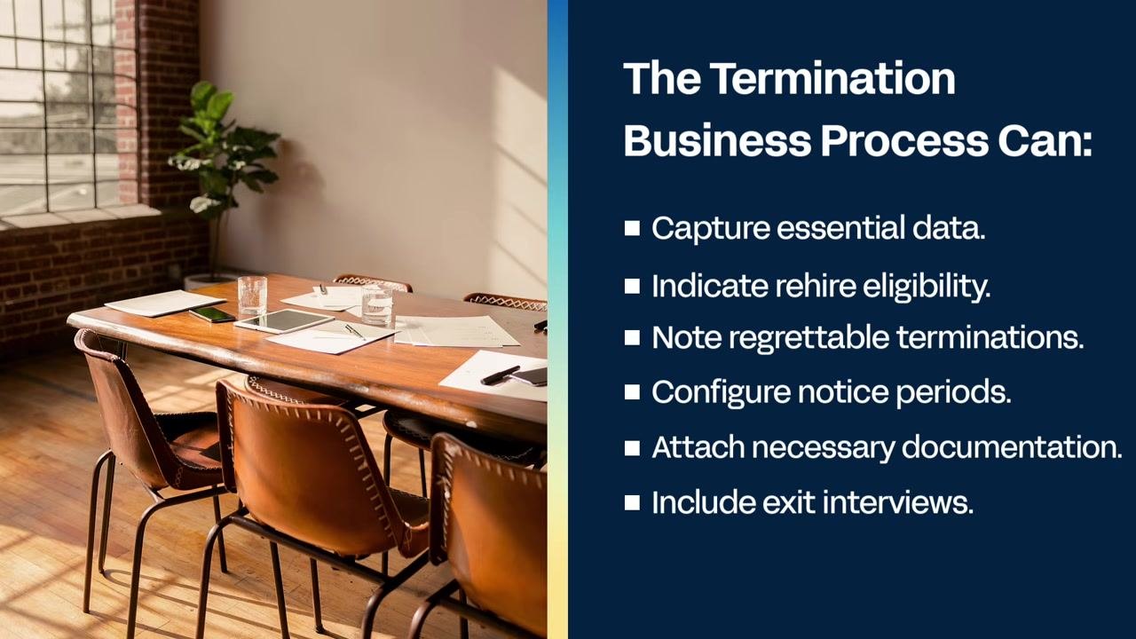 Split screen showing a conference table on the left and a list of termination process options on the right: capture essential data, indicate rehire eligibility, note regrettable terminations, configure notice periods, attach documentation, and include exit interviews.