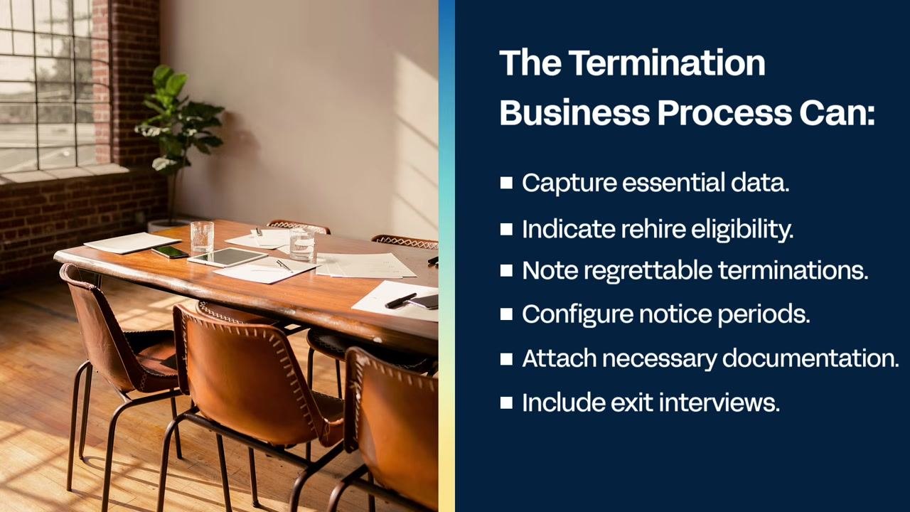 Details screen with a note confirming that active status is maintained until midnight on the termination date.