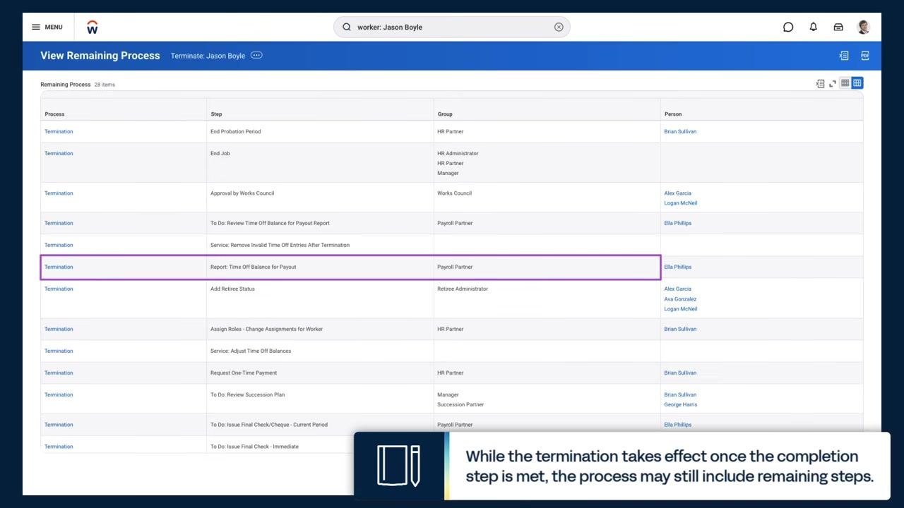 View Remaining Process page highlighting the "To Do: Review Time Off Balance for Payout Report" step and other outstanding steps, with an informational note at the bottom.
