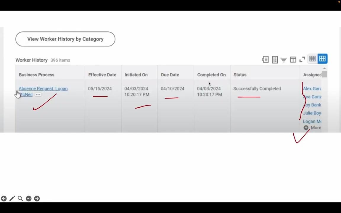 Worker History table showing the Absence Request entry with Effective Date, Initiated On, Due Date, Completed On, Status (Successfully Completed), and Assigned To columns
