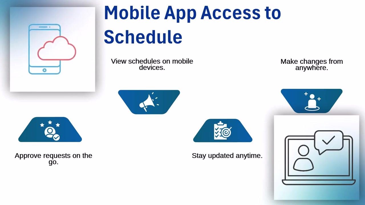 Screen showing "Mobile App Access to Schedule" with icons for mobile/cloud, approvals, updates, and remote changes