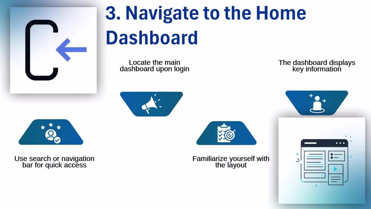 Step 3: Navigate to the Home Dashboard. Visuals: dashboard icon, navigation/search bar, and dashboard layout