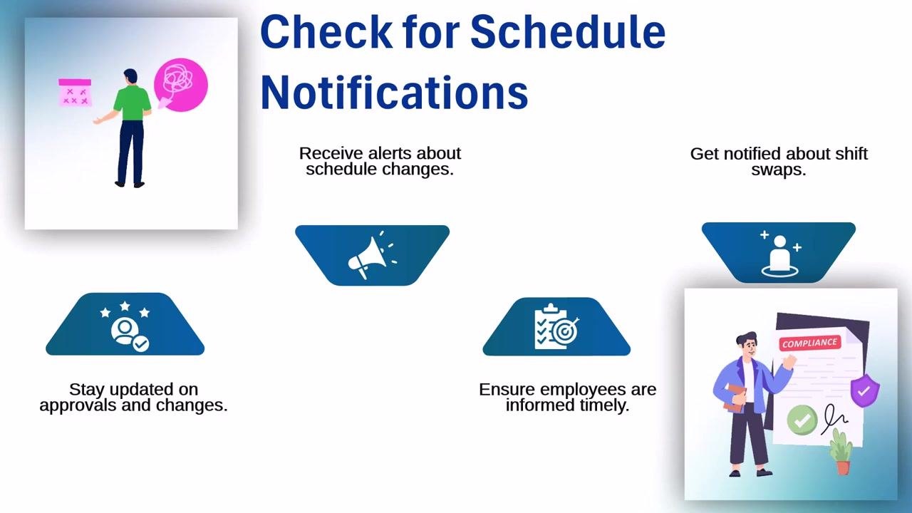Check for Schedule Notifications. Visuals: person with calendar and notification, compliance document, and labels for alerts, shift swaps, and updates