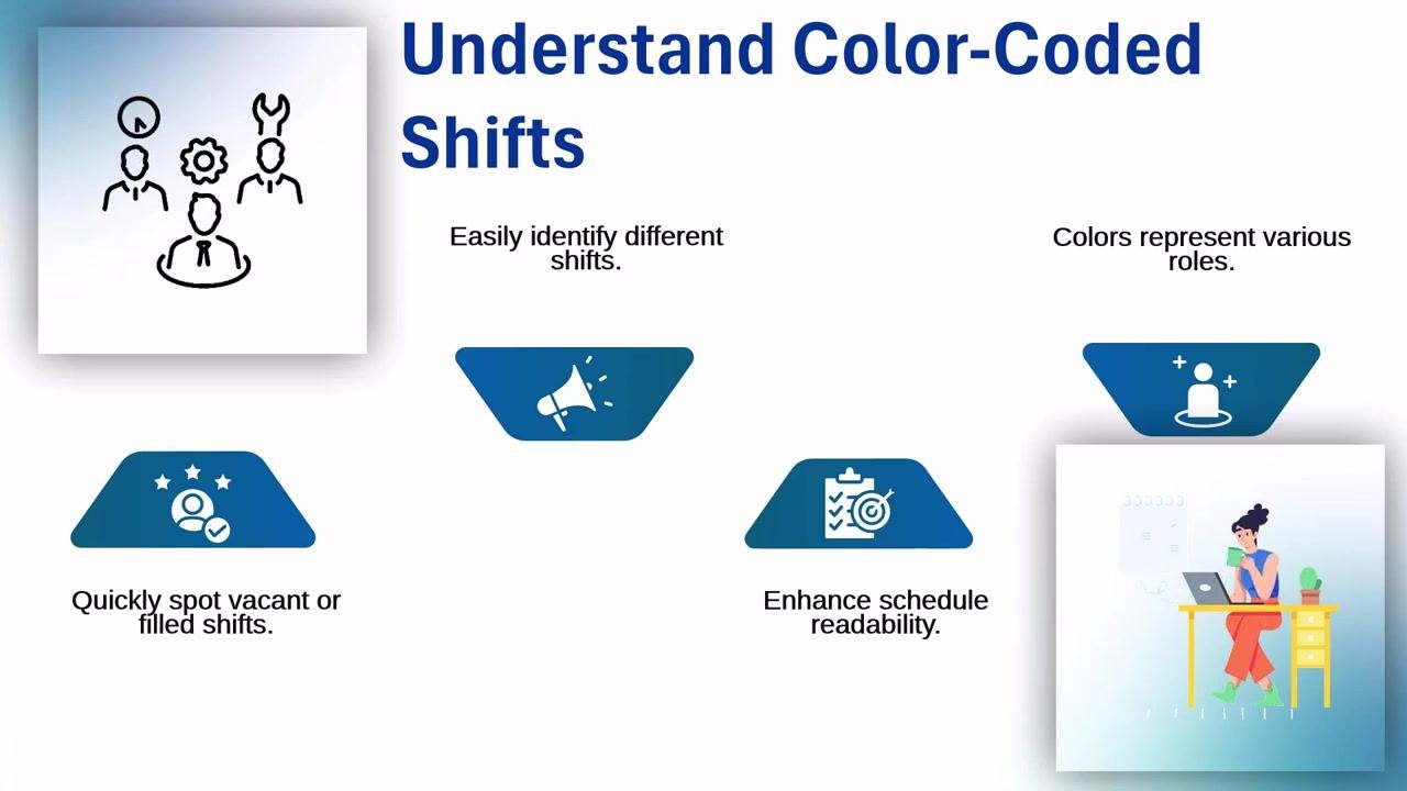 Screen showing "Understand Color-Coded Shifts" with icons for roles, color-coded shifts, and benefits such as readability and vacancy spotting