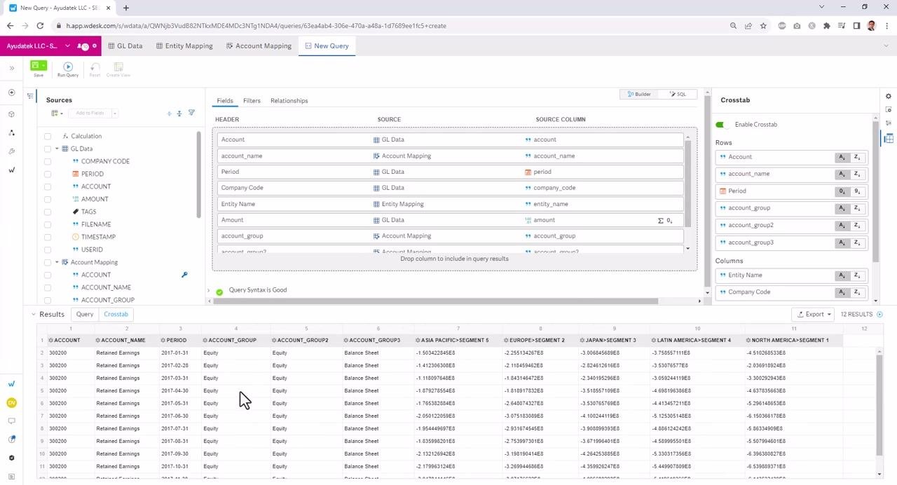 Crosstab enabled, fields assigned to Rows (Account, account_name, Period, etc.), Columns (Entity Name, Company Code), Values (Amount as SUM)