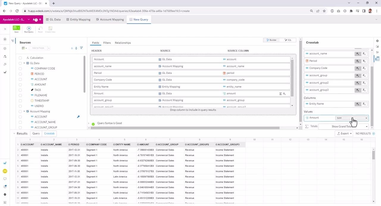 Crosstab panel with Amount field in Values, aggregation operator dropdown open, SUM selected