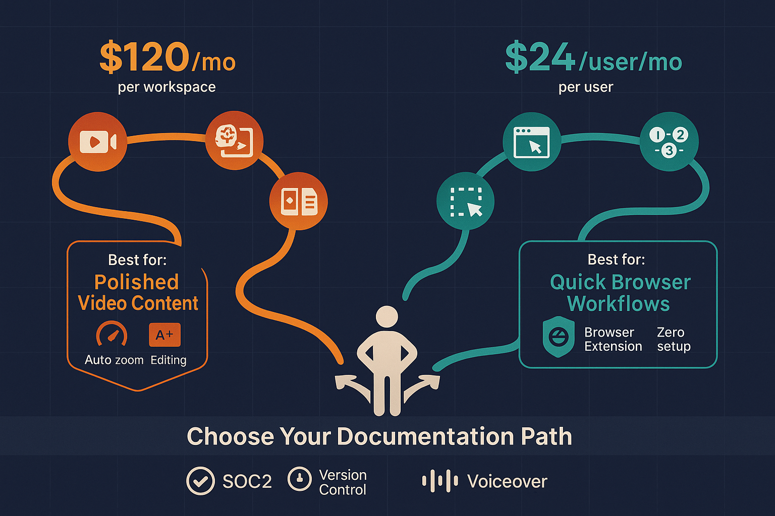 Clueso vs Tango comparison infographic
